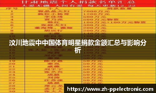 汶川地震中中国体育明星捐款金额汇总与影响分析